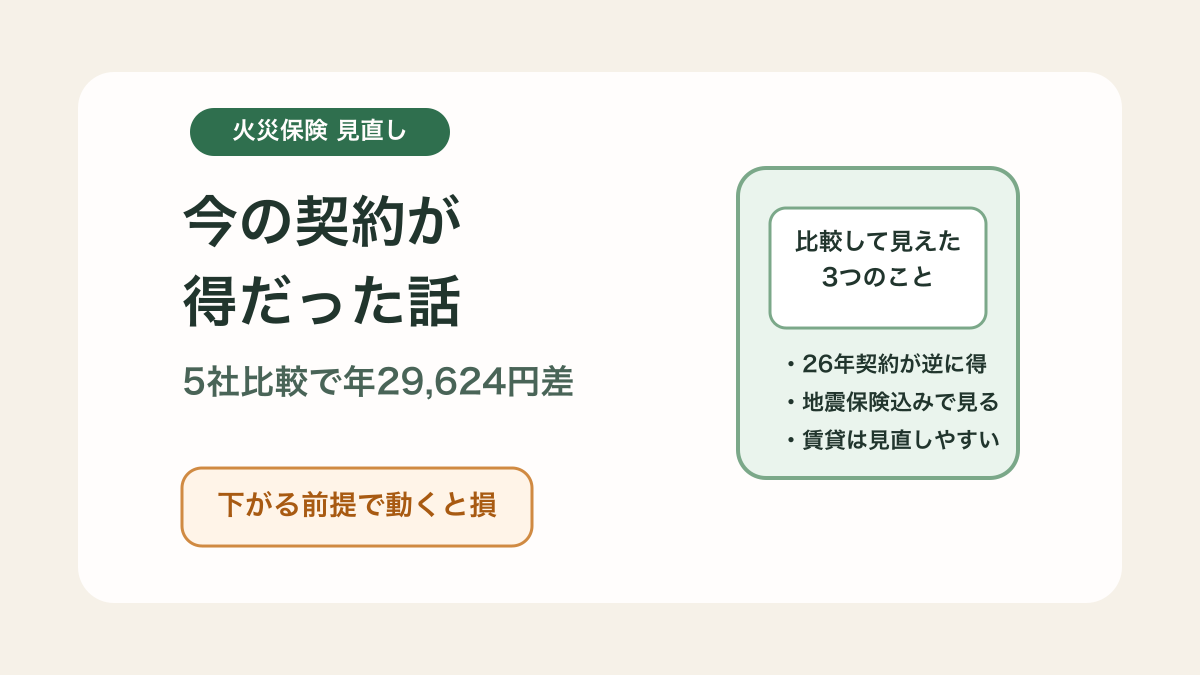 火災保険見直しで得した契約に気づいた話【シングルファーザー】