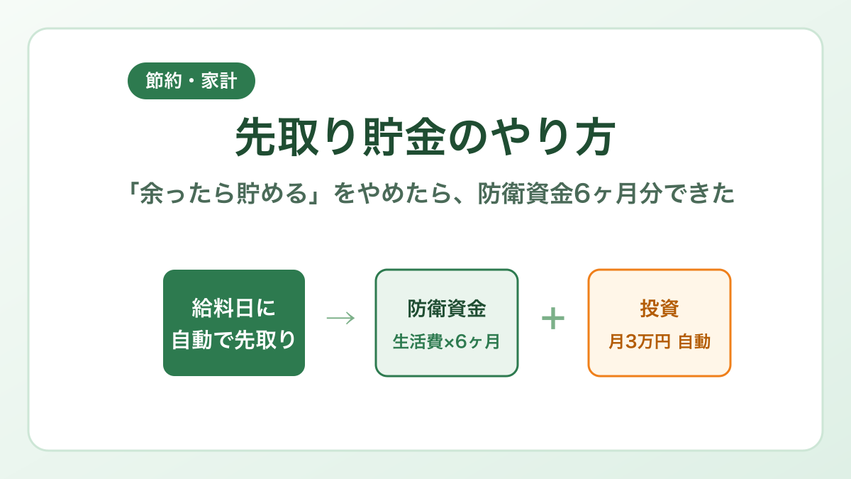 先取り貯金のやり方｜「余ったら貯める」をやめた40代の手順のサムネイル