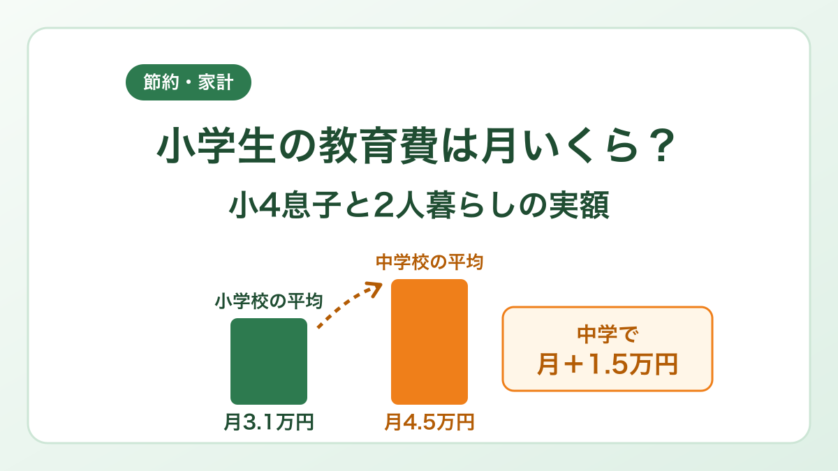 小学生の教育費は月いくら？小4息子と2人暮らしの実額のサムネイル
