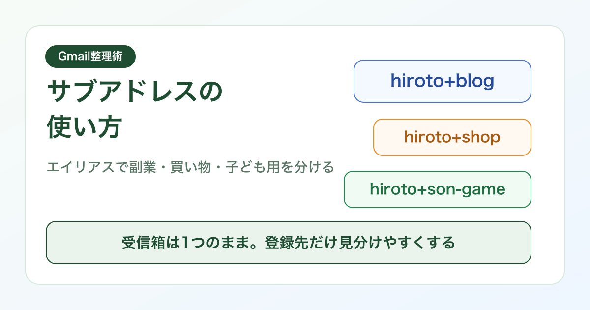 Gmailサブアドレスの使い方｜エイリアスでメール整理する方法
