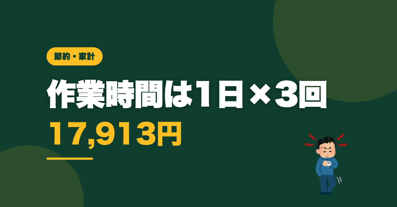 固定費を月17,913円下げた作業時間は1日×3回