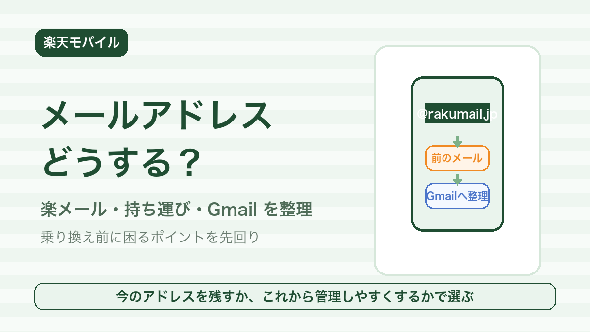 楽天モバイルでメールアドレスはどうする？3つの選び方のサムネイル